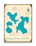 Lake Buteau Product Thumbnail
